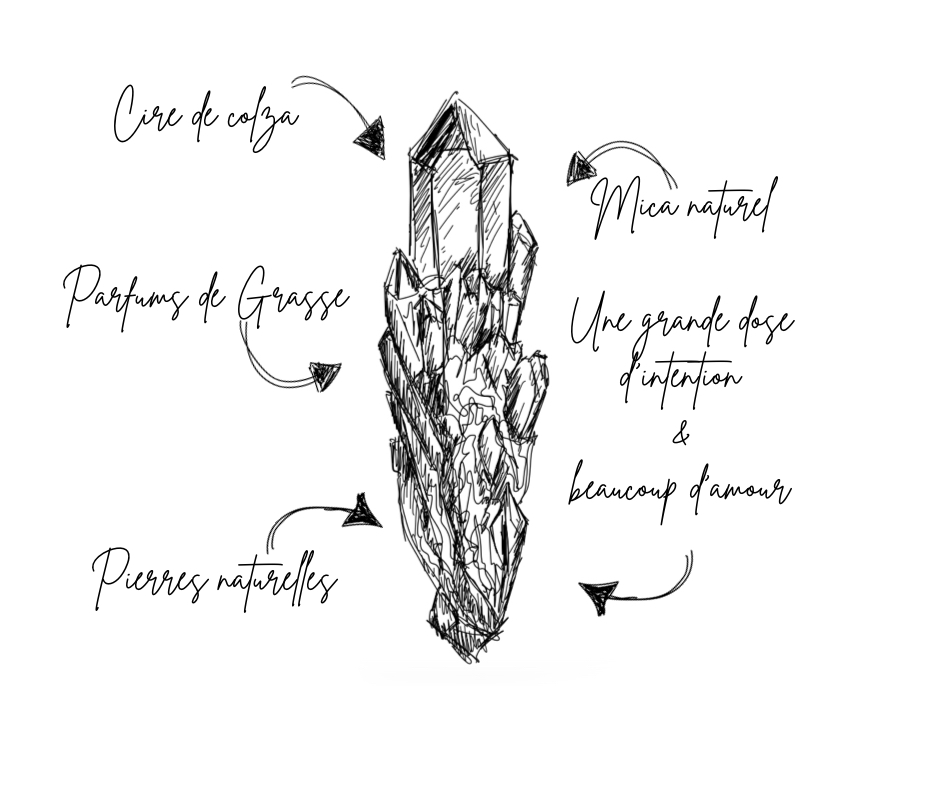 dessin-cristal